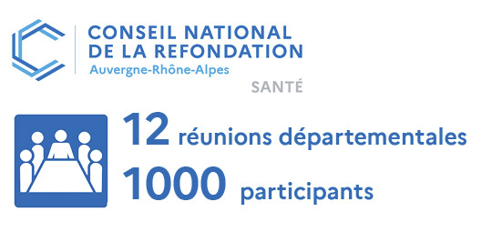 Le CNR Santé ARA en chiffres : 12 réunions départementales et 1000 participants