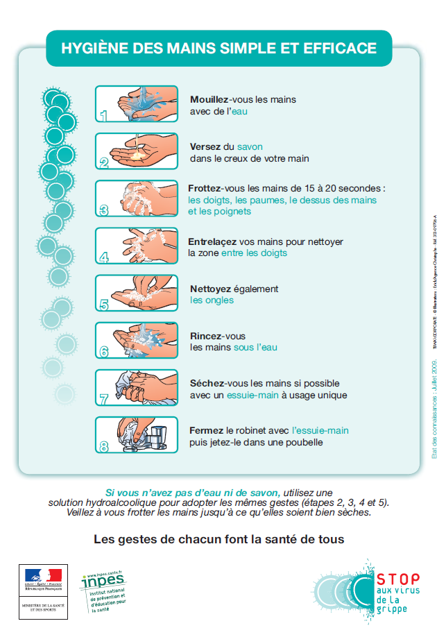 Hygiène des mains
