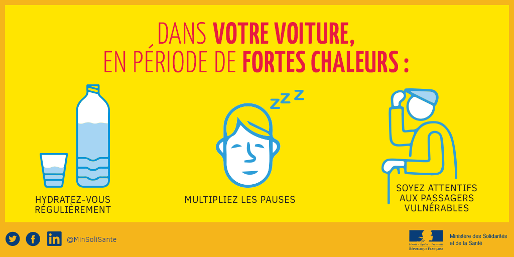 Canicule : recommandations pendant les trajets en voiture
