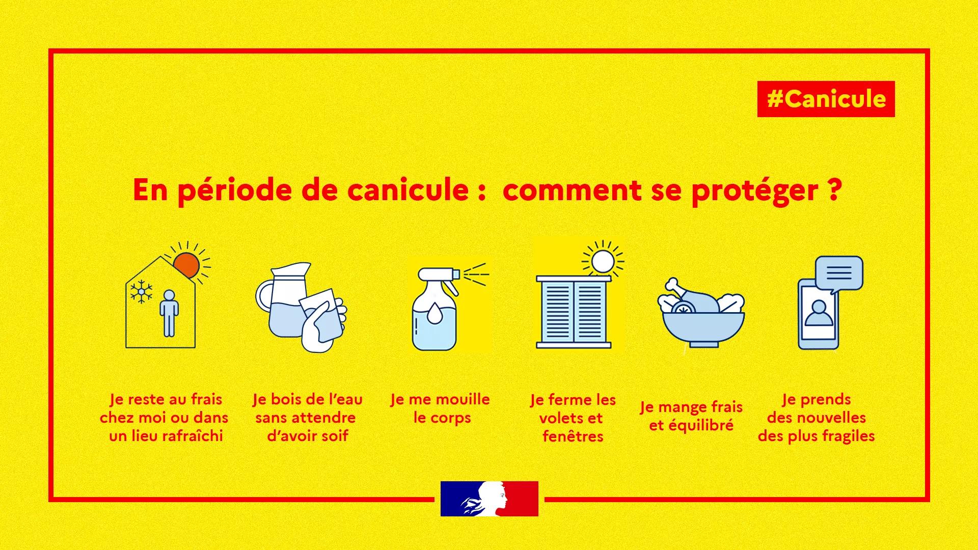 Conseils de prévention en cas de canicule