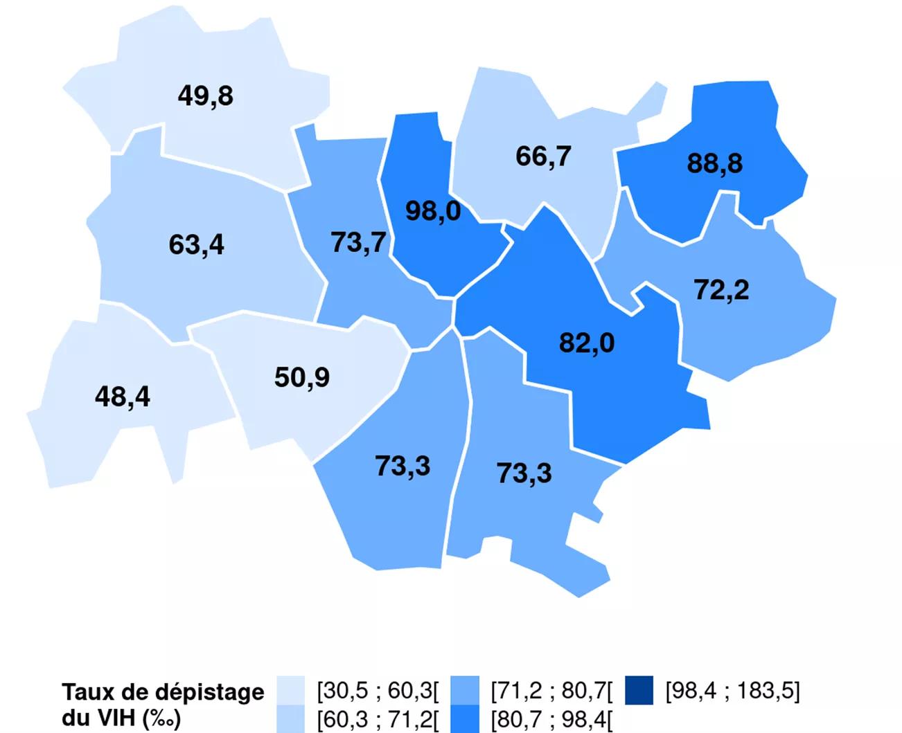 Il y a une disparité importante entre les départements auvergnats  (Allier/ Cantal/ Puy-de-Dôme/ Haute-Loire) et ceux de Rhône-Alpes pour lesquels le taux de dépistage est plus élevé. Pour exemple, les taux de dépistage dans les départements de l’Allier, du Cantal et de la Haute-Loire sont inférieurs à 51/1000 alors que les taux de dépistage des départements urbanisés de Rhône-Alpes sont supérieurs à 80/1000 : Rhône, Isère et Haute-Savoie. 