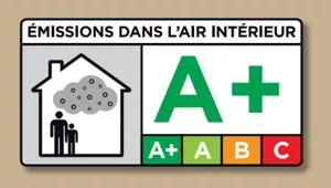 Bareme des émissions dans l'air intérieur (A+ jusqu'à C)