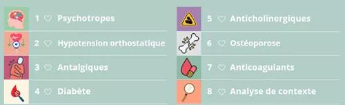 Illustration des 8 podcasts, lien vers la plateforme de lecture